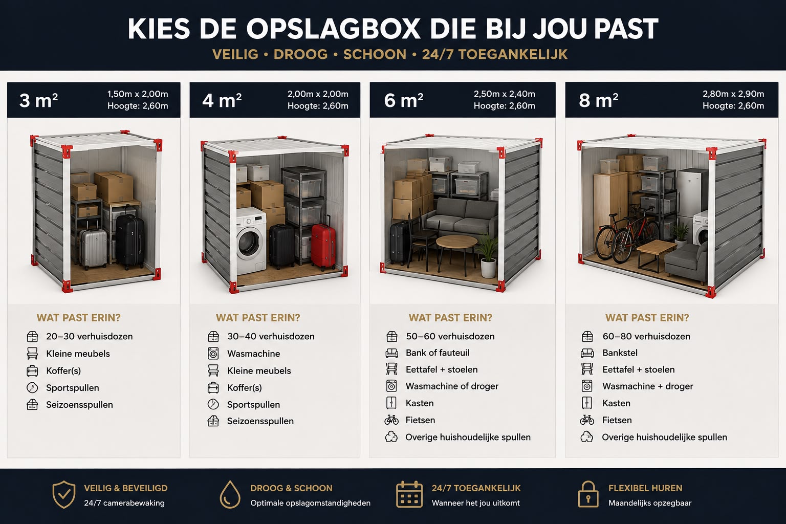 opslagbox
